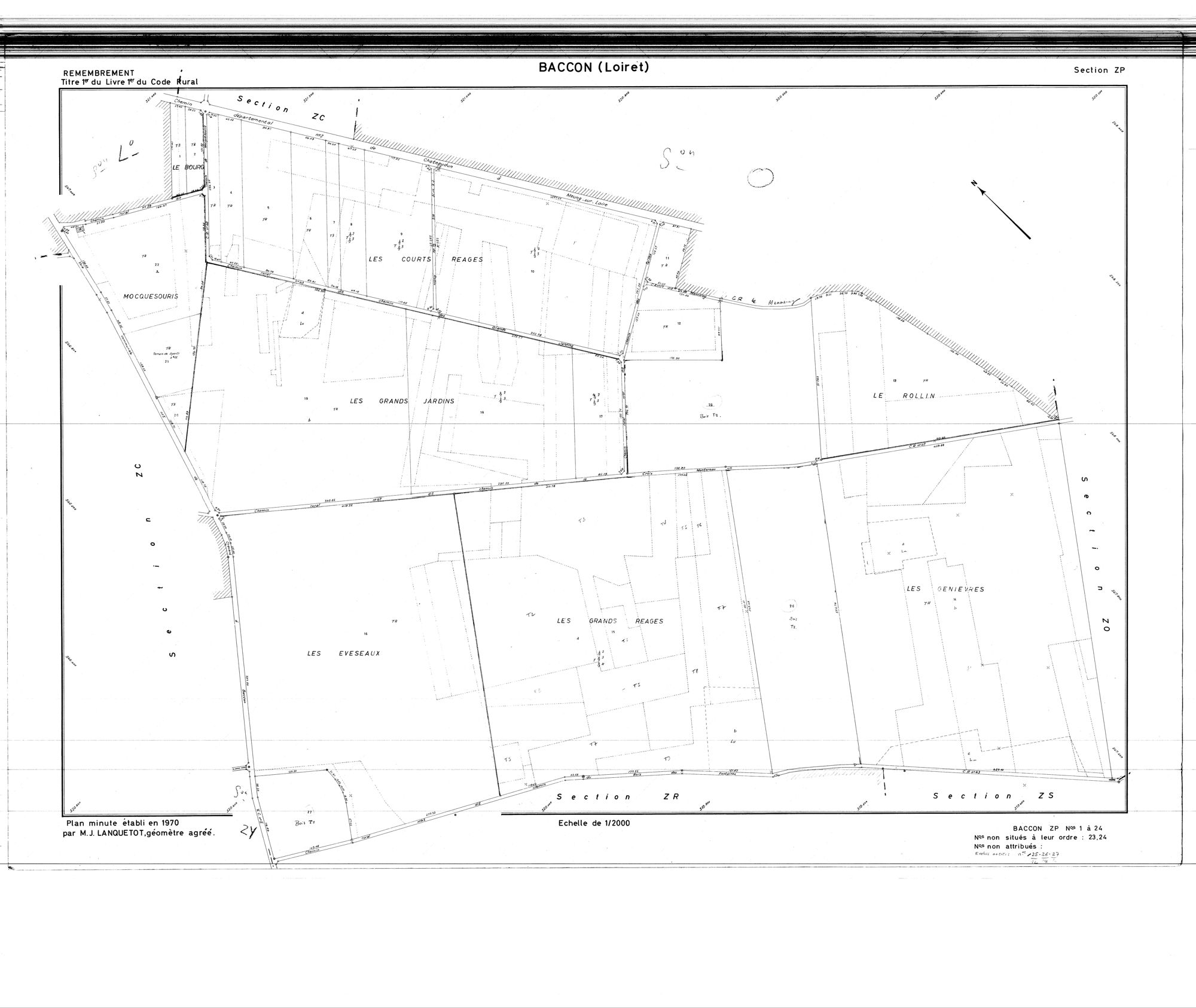 Baccon - Sections