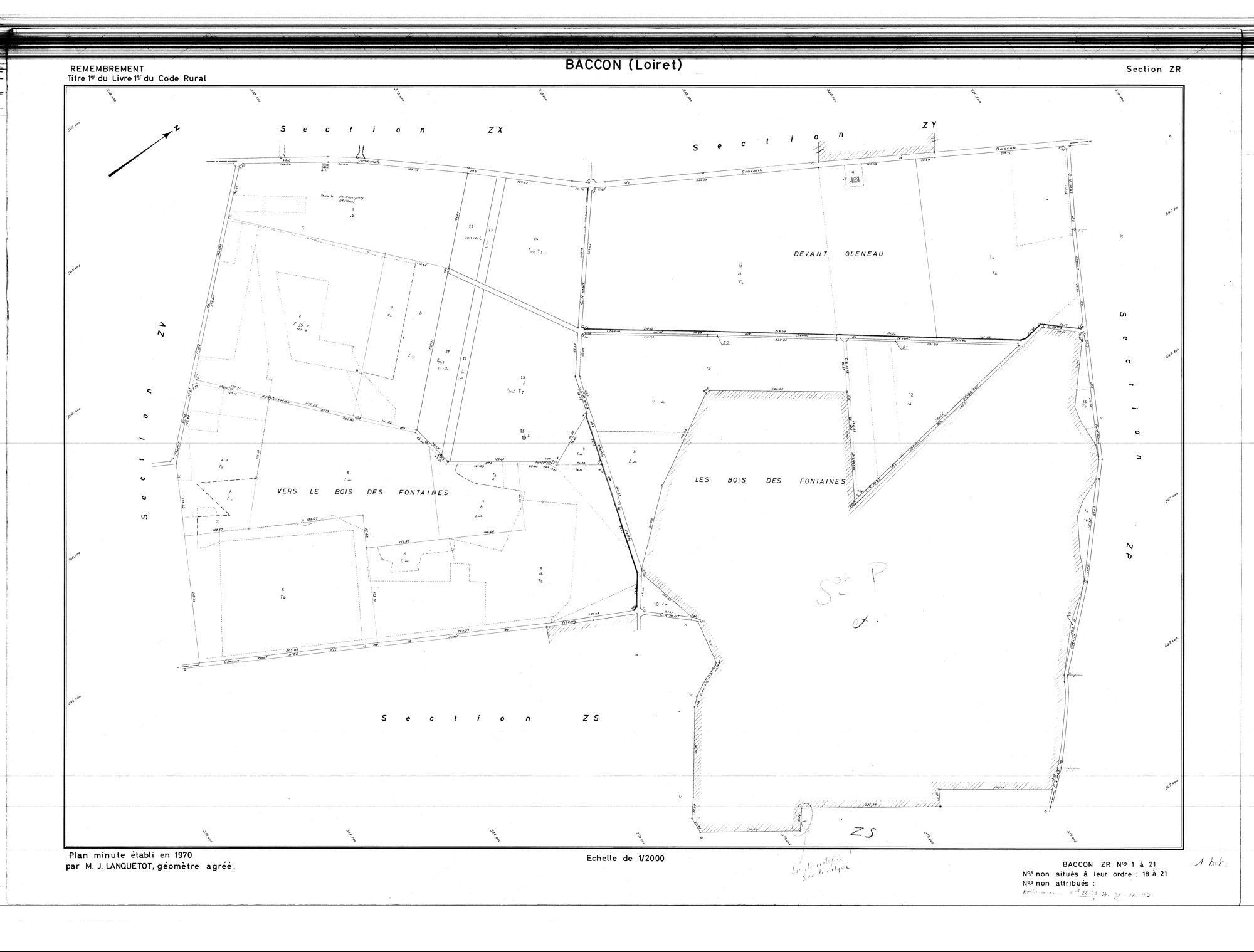 Baccon - Sections
