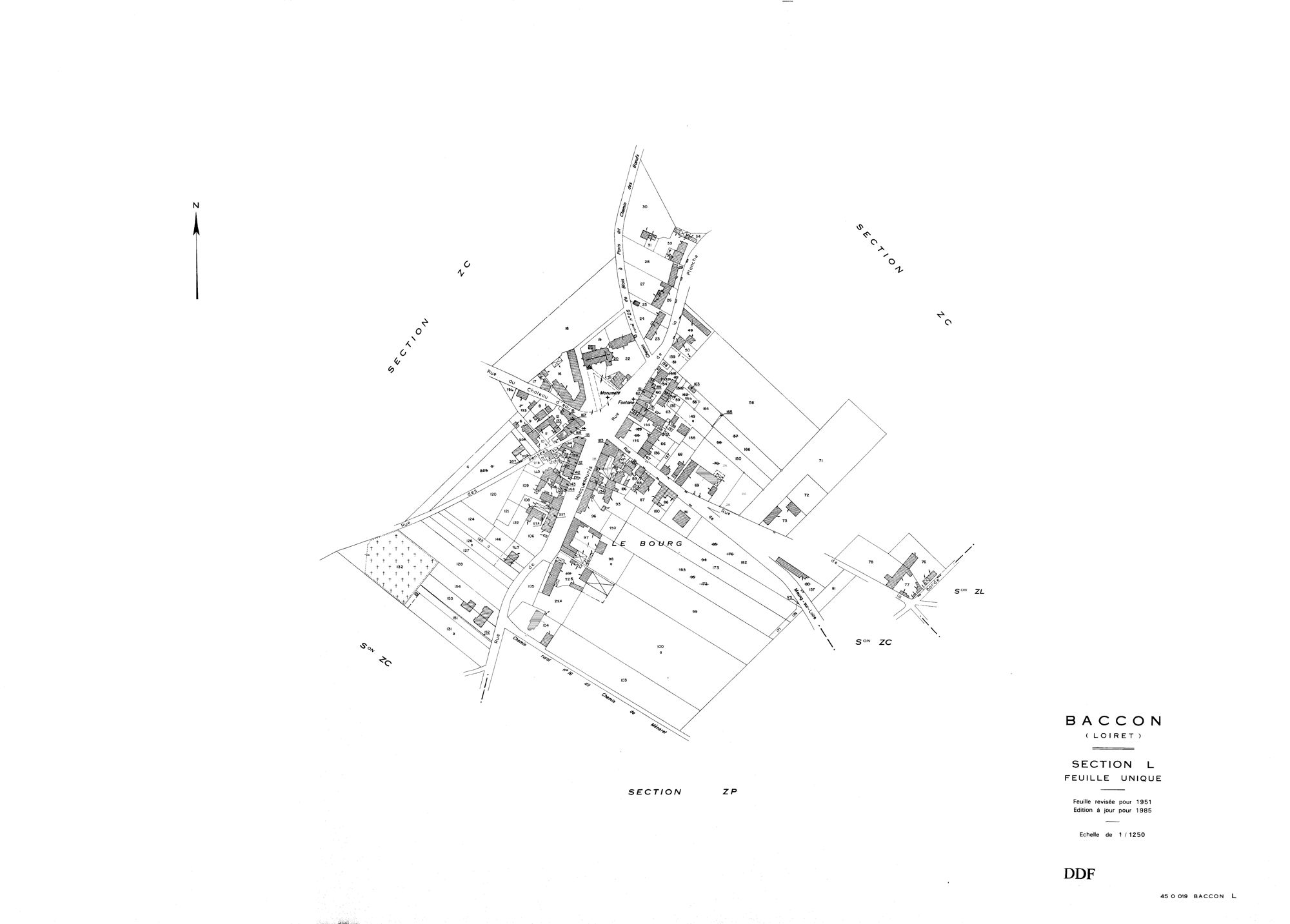 Baccon - Sections