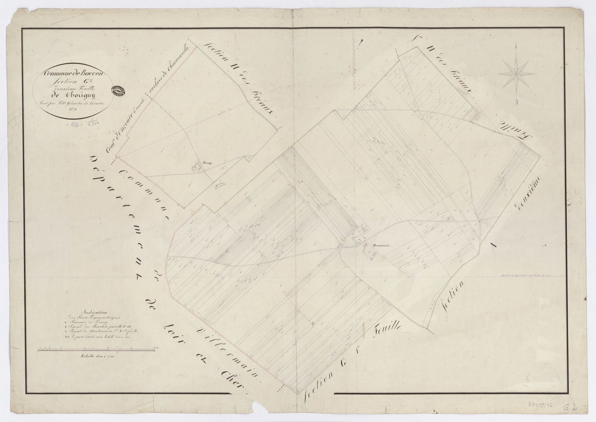 Baccon - Sections