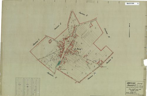 Baccon - Sections