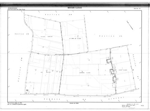 Baccon - Sections