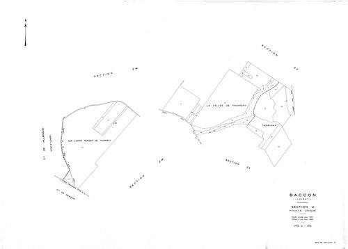 Baccon - Sections