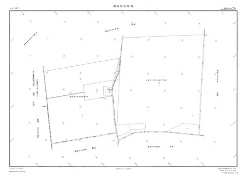 Baccon - Sections