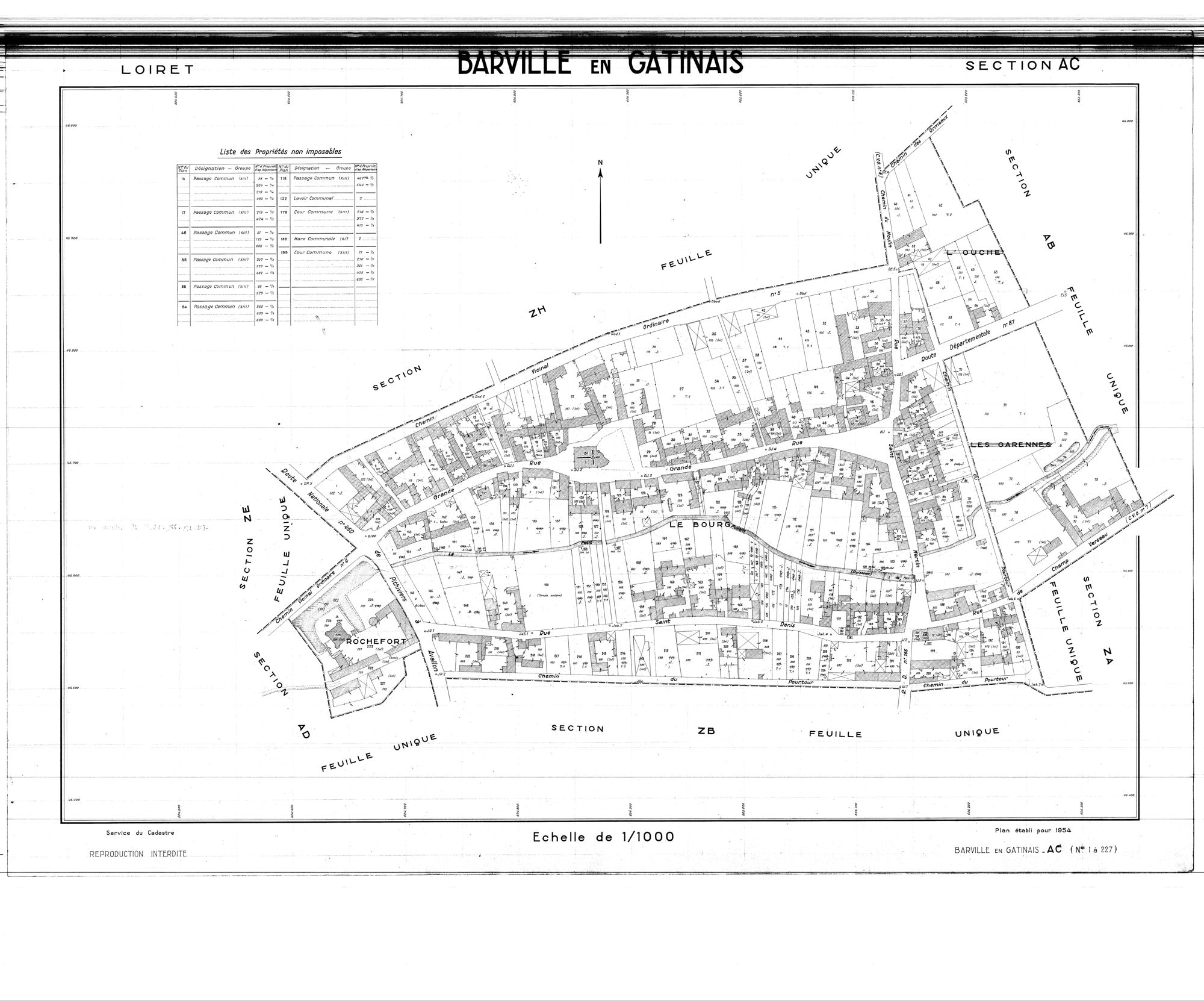 Barville-en-Gâtinais - Sections