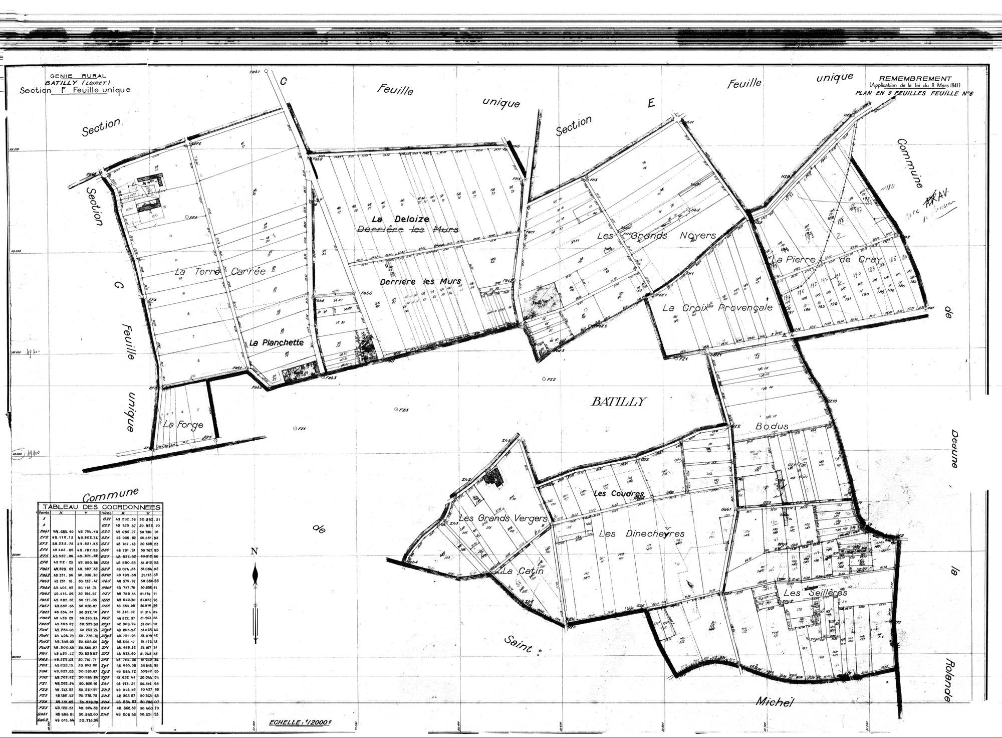 Batilly-en-Gâtinais - Sections