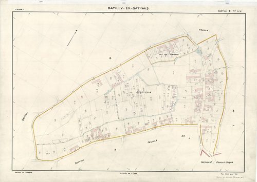 Batilly-en-Gâtinais - Sections