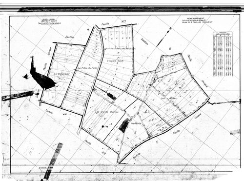 Batilly-en-Gâtinais - Sections