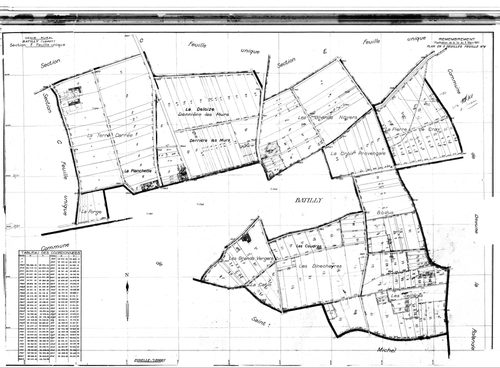 Batilly-en-Gâtinais - Sections