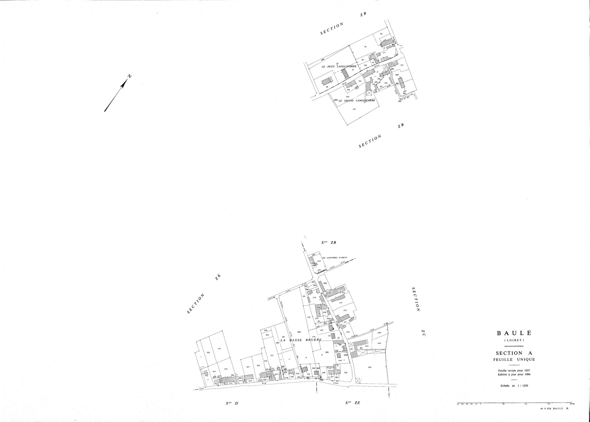 Baule - Sections