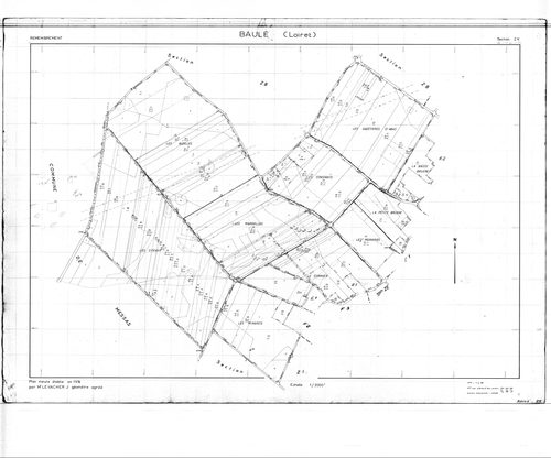 Baule - Sections