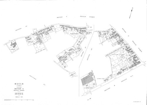 Baule - Sections
