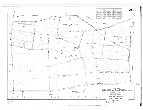 Bazoches-les-Gallerandes - Sections