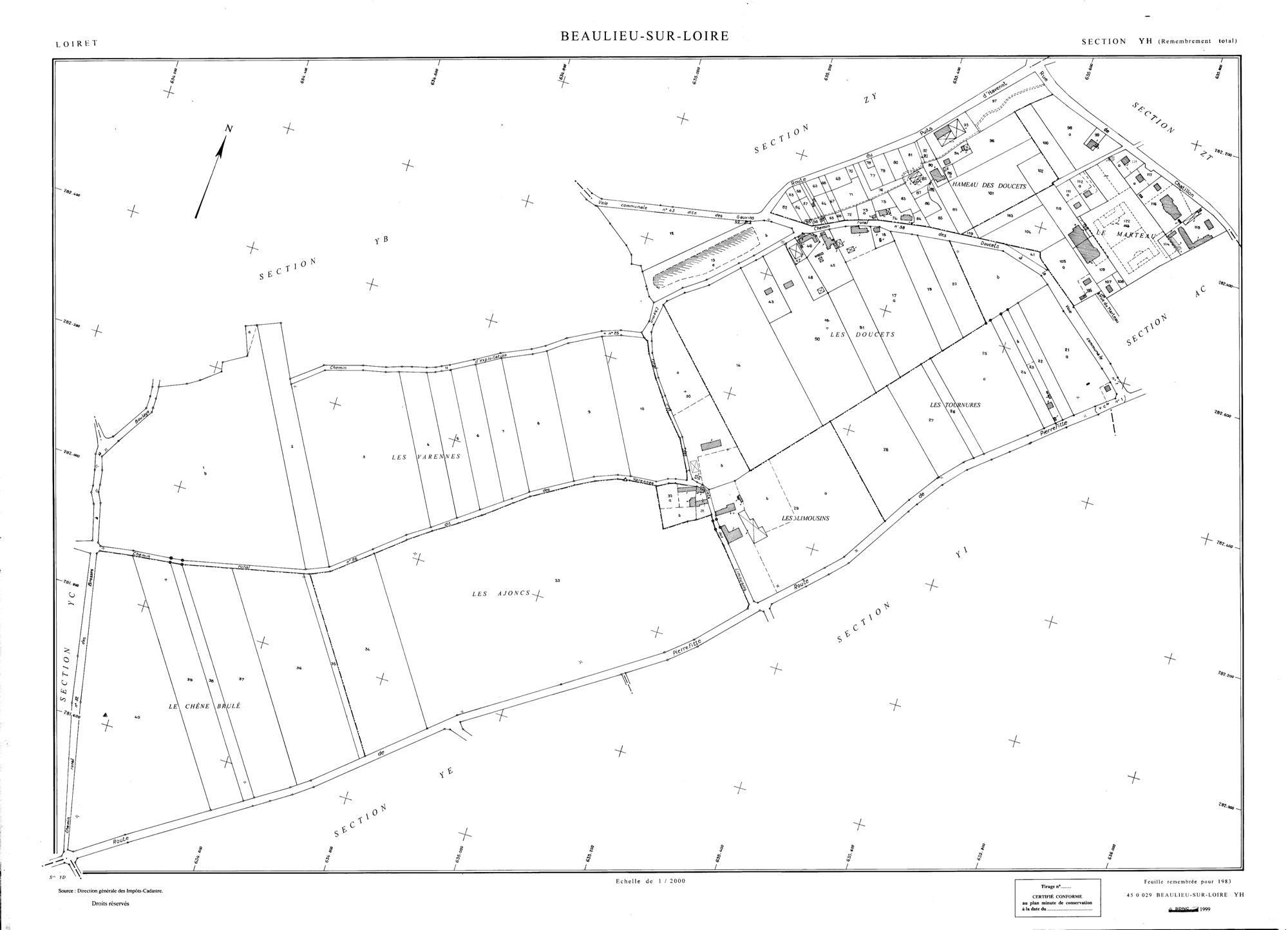 Beaulieu-sur-Loire - Sections