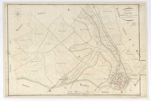 Beaulieu-sur-Loire - Sections