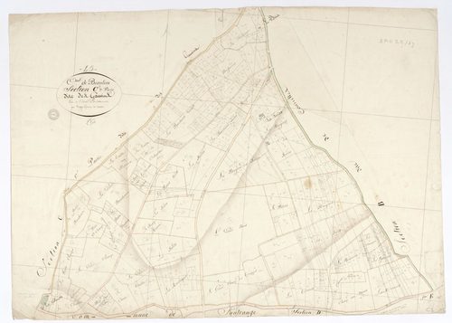 Beaulieu-sur-Loire - Sections