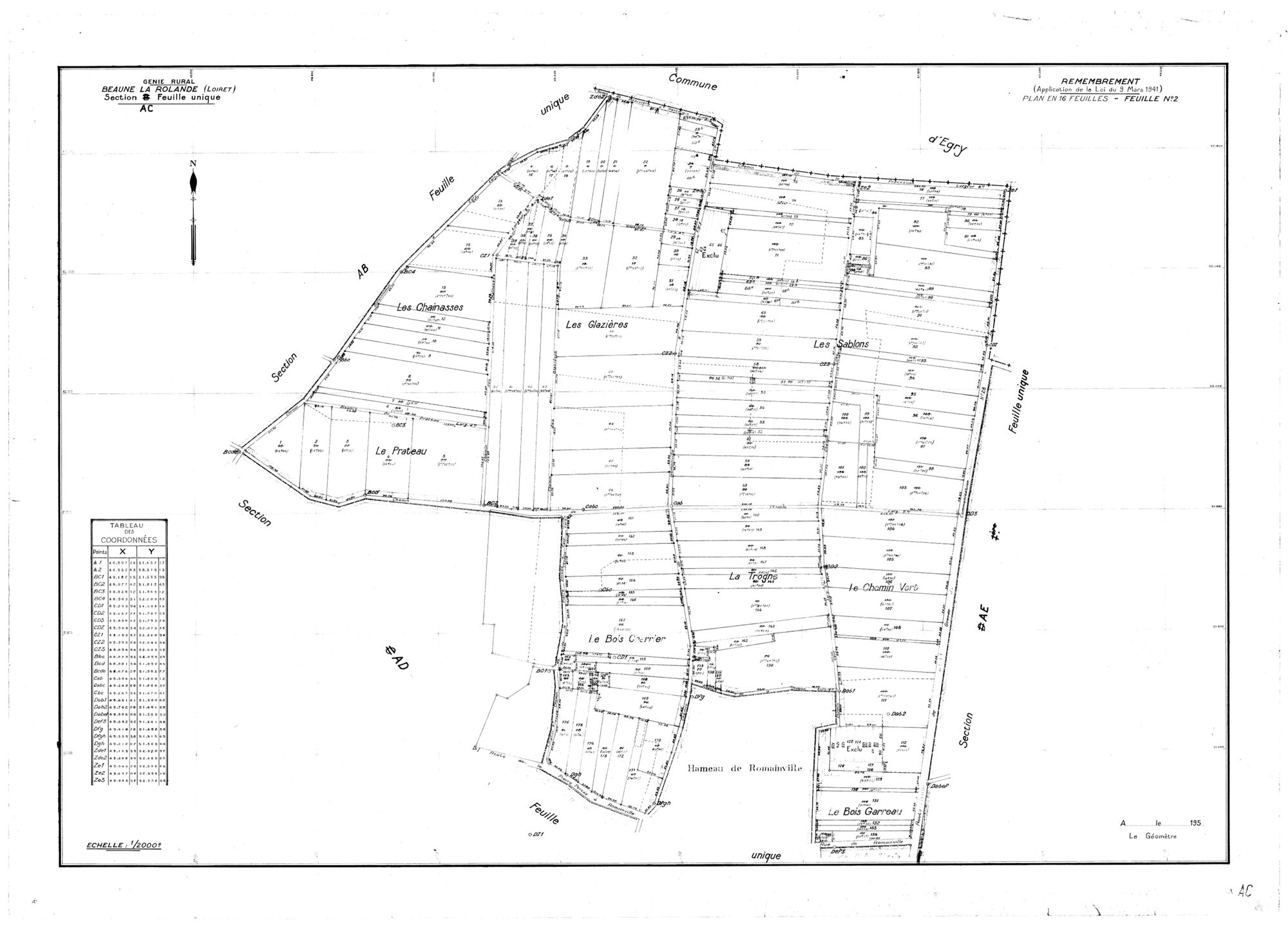 Beaune-la-Rolande - Sections