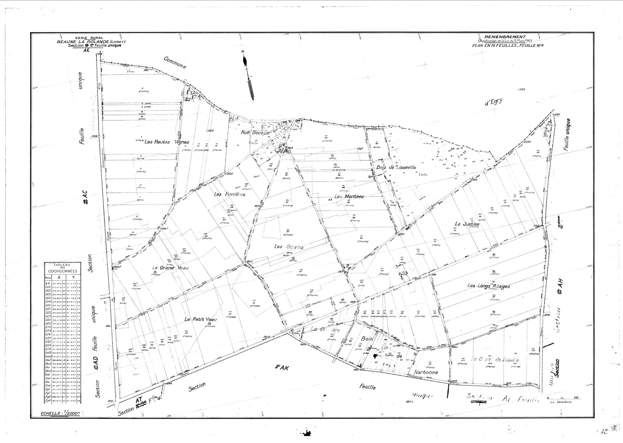 Beaune-la-Rolande - Sections