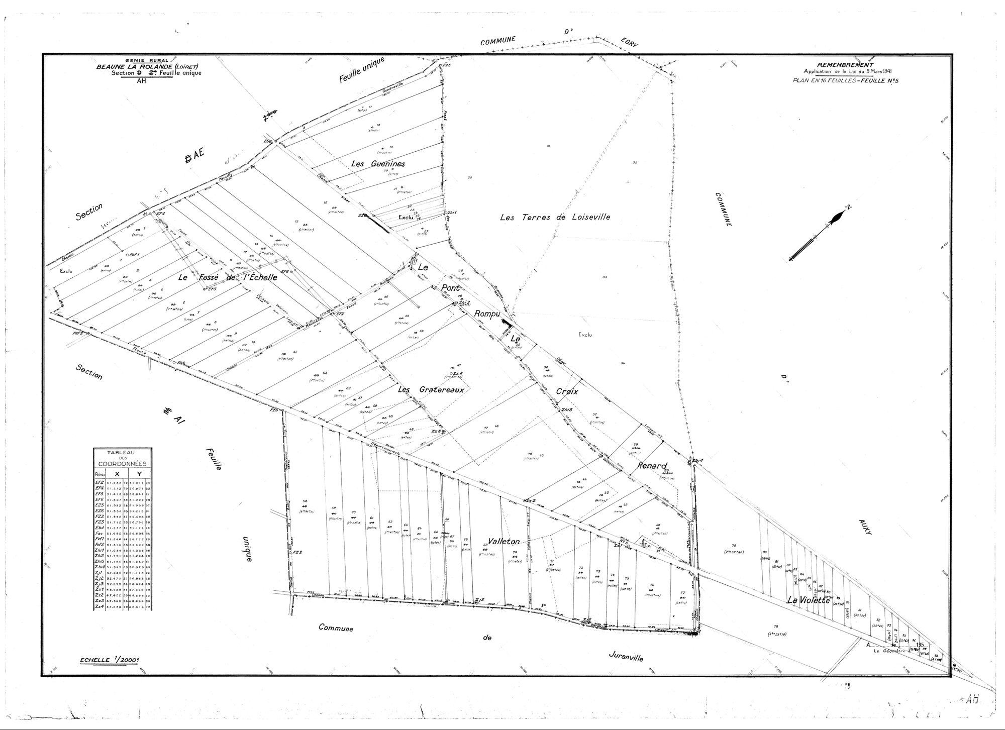 Beaune-la-Rolande - Sections
