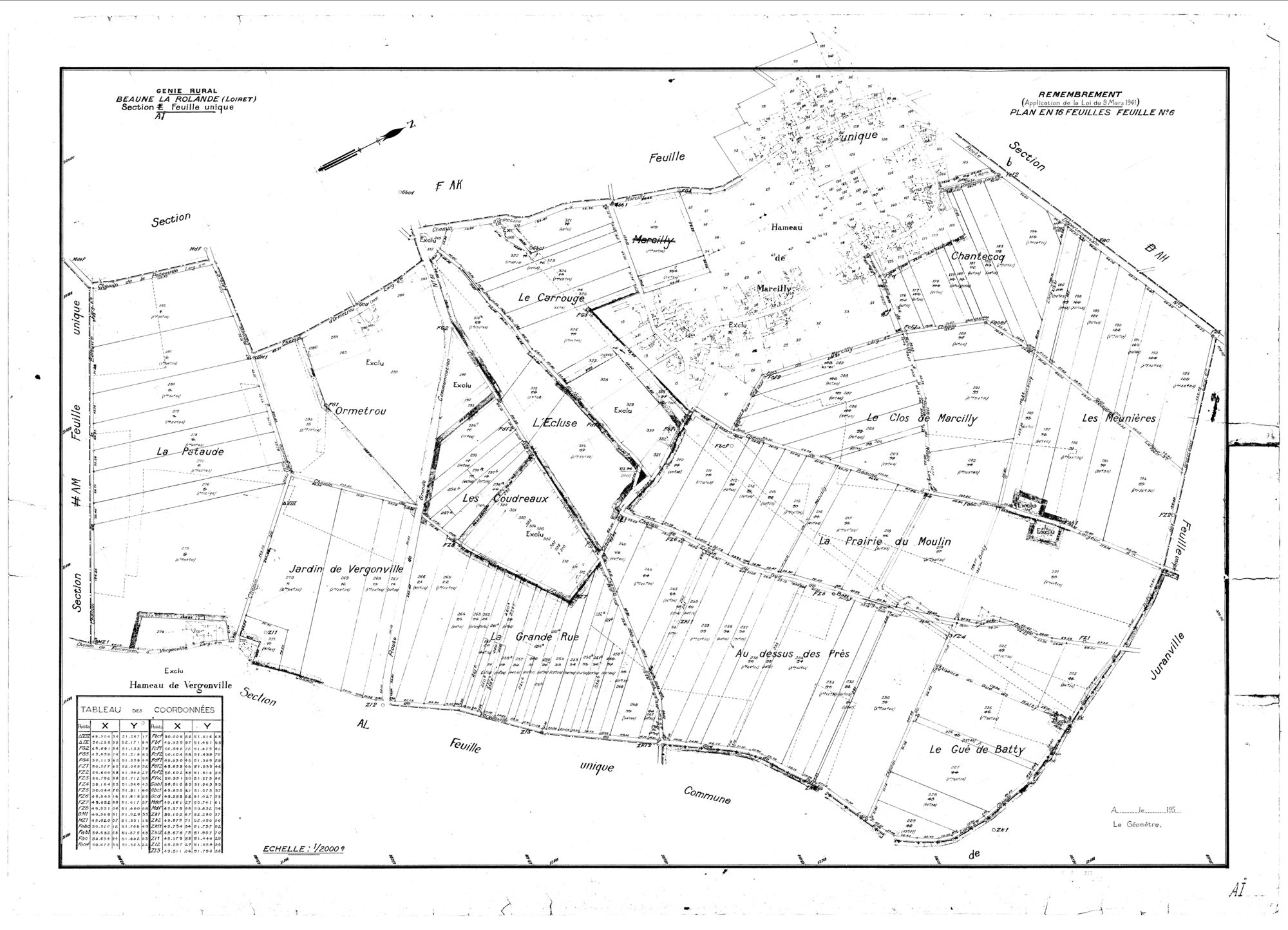 Beaune-la-Rolande - Sections