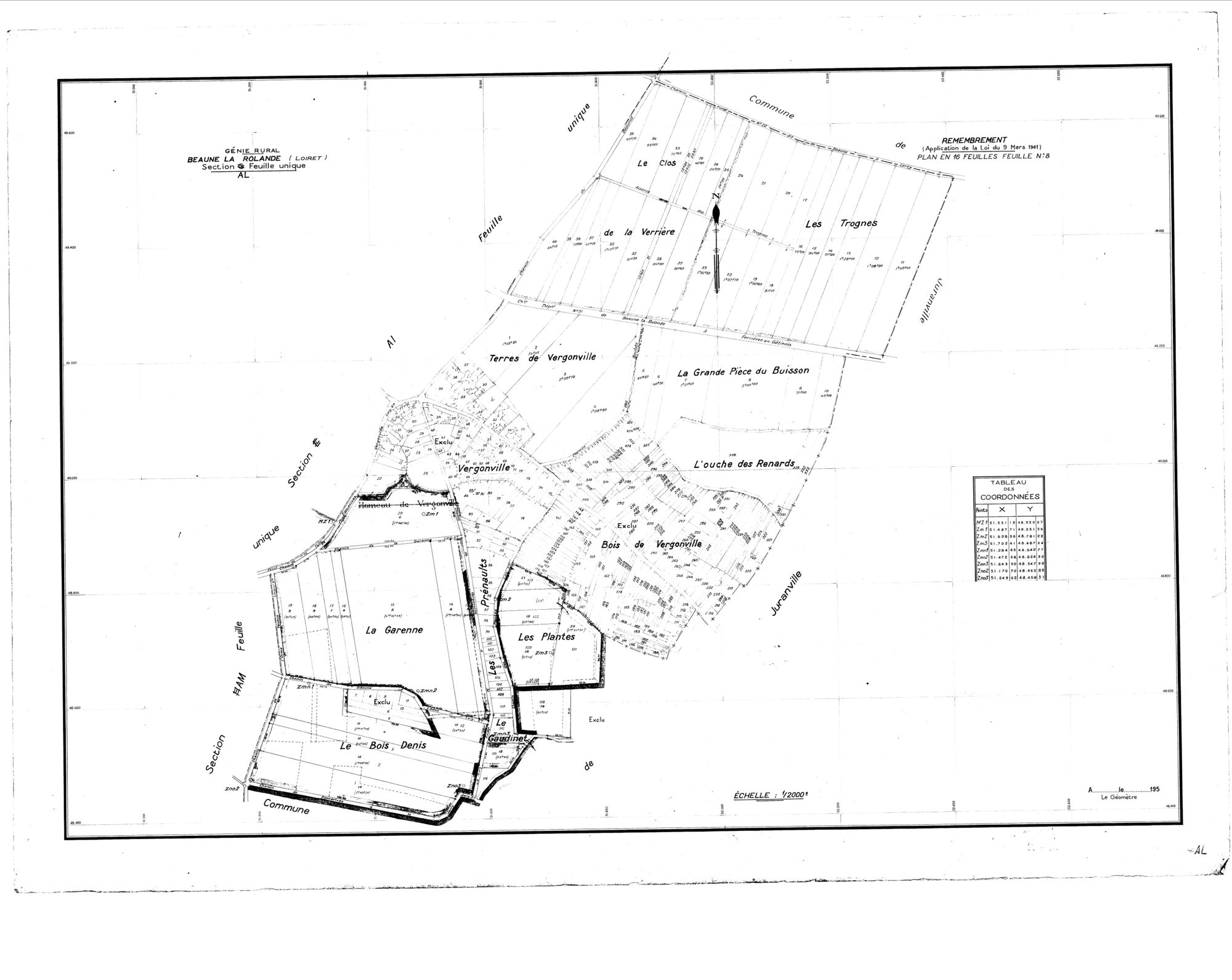 Beaune-la-Rolande - Sections