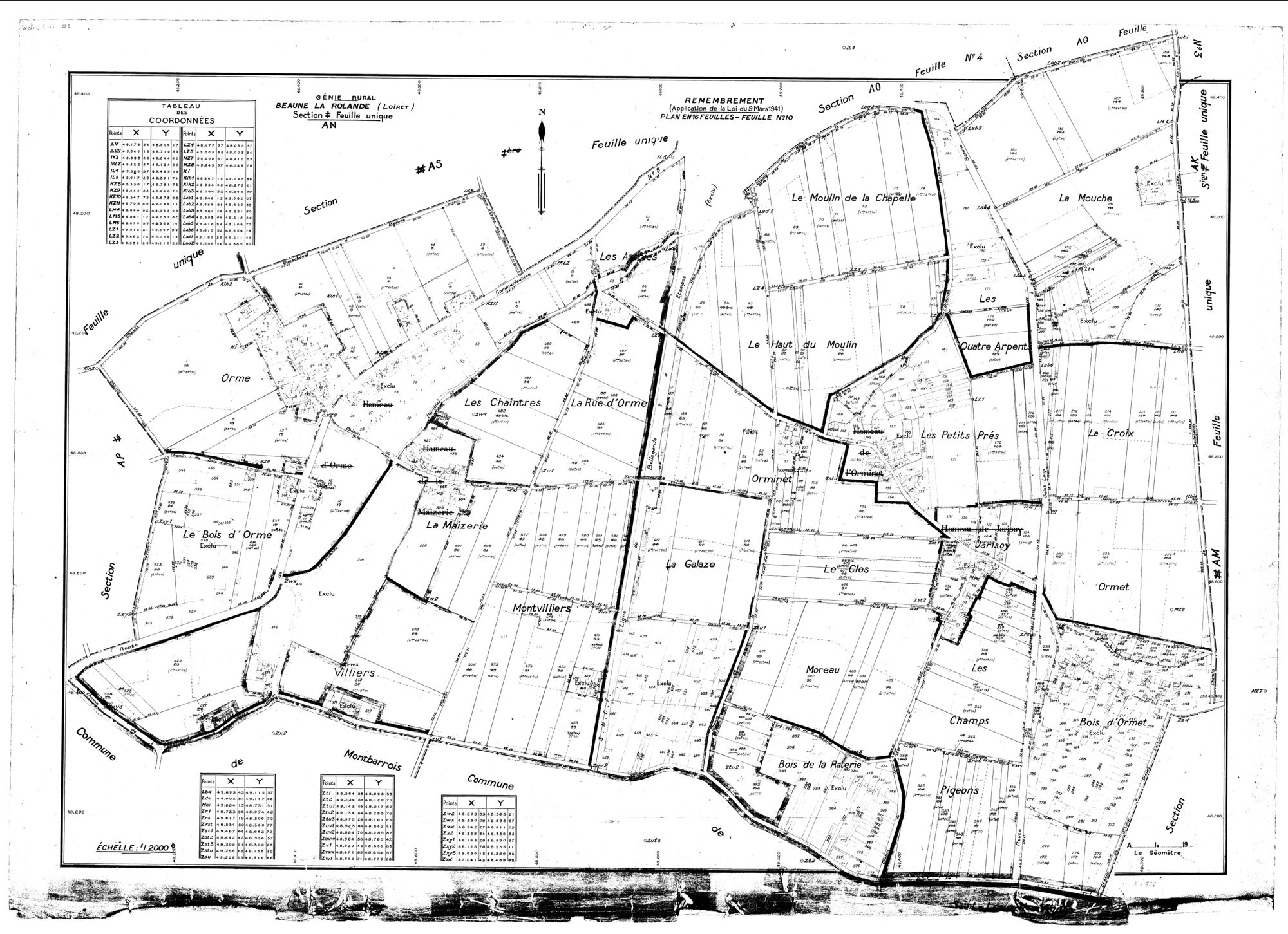 Beaune-la-Rolande - Sections