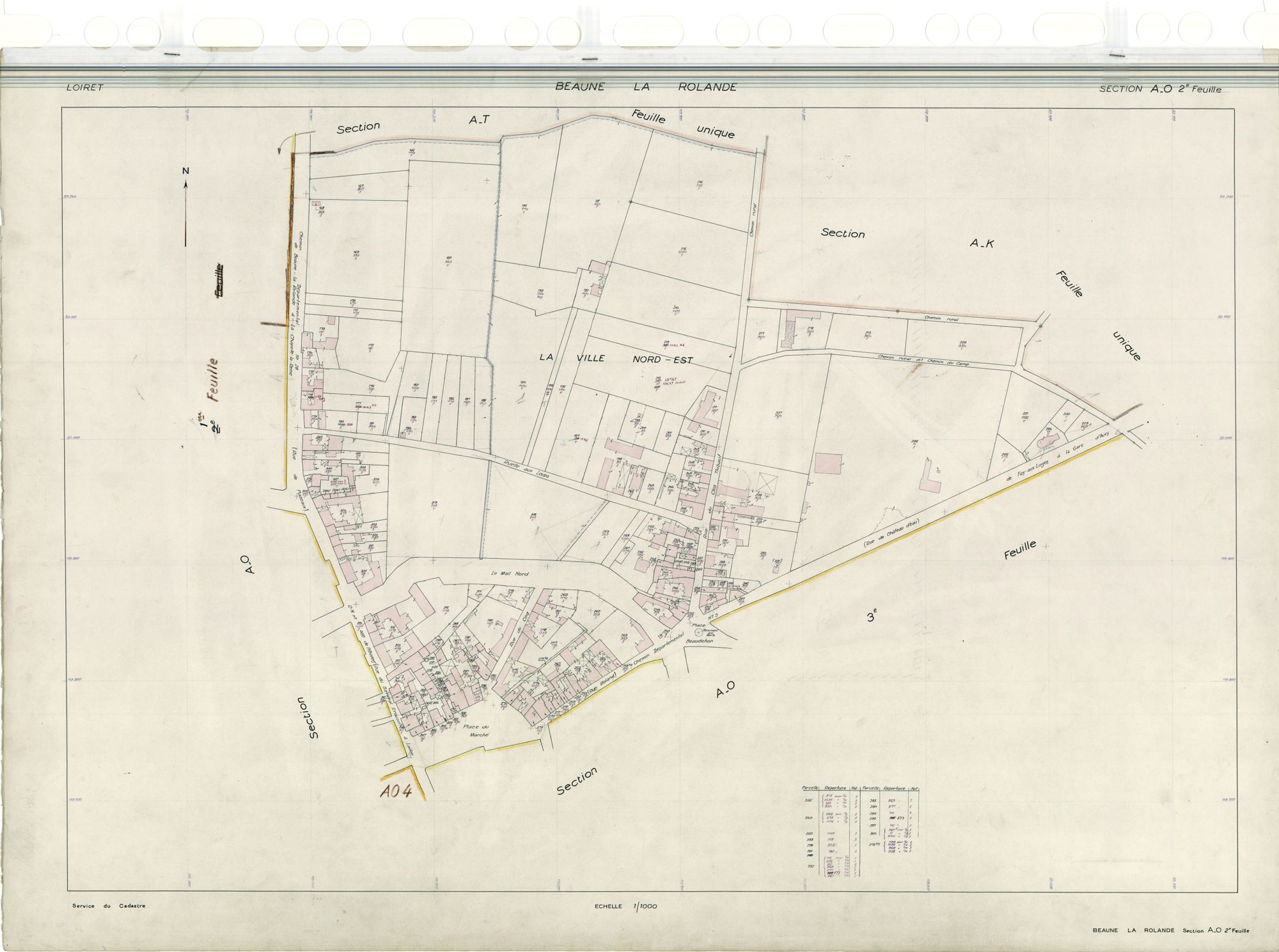 Beaune-la-Rolande - Sections
