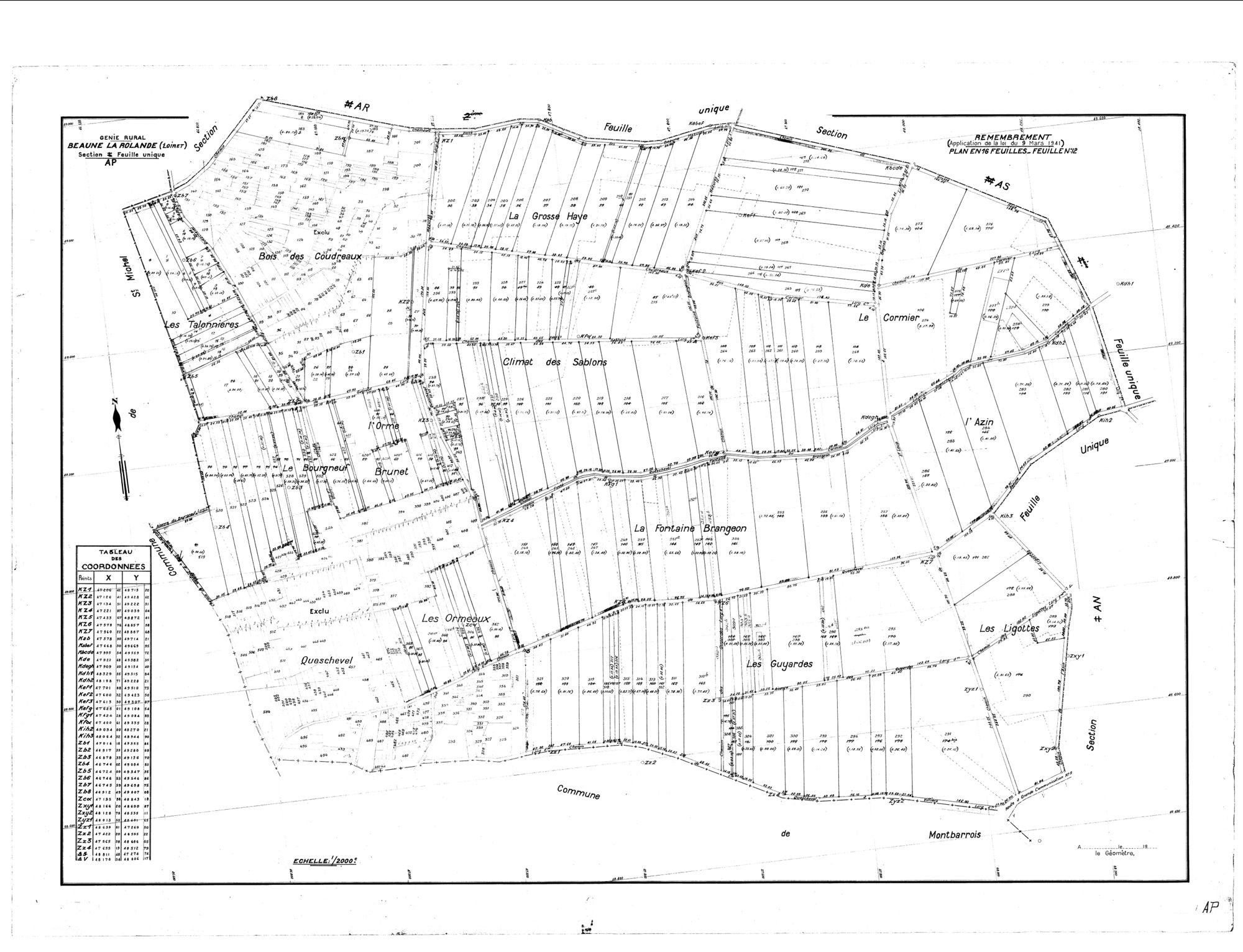 Beaune-la-Rolande - Sections