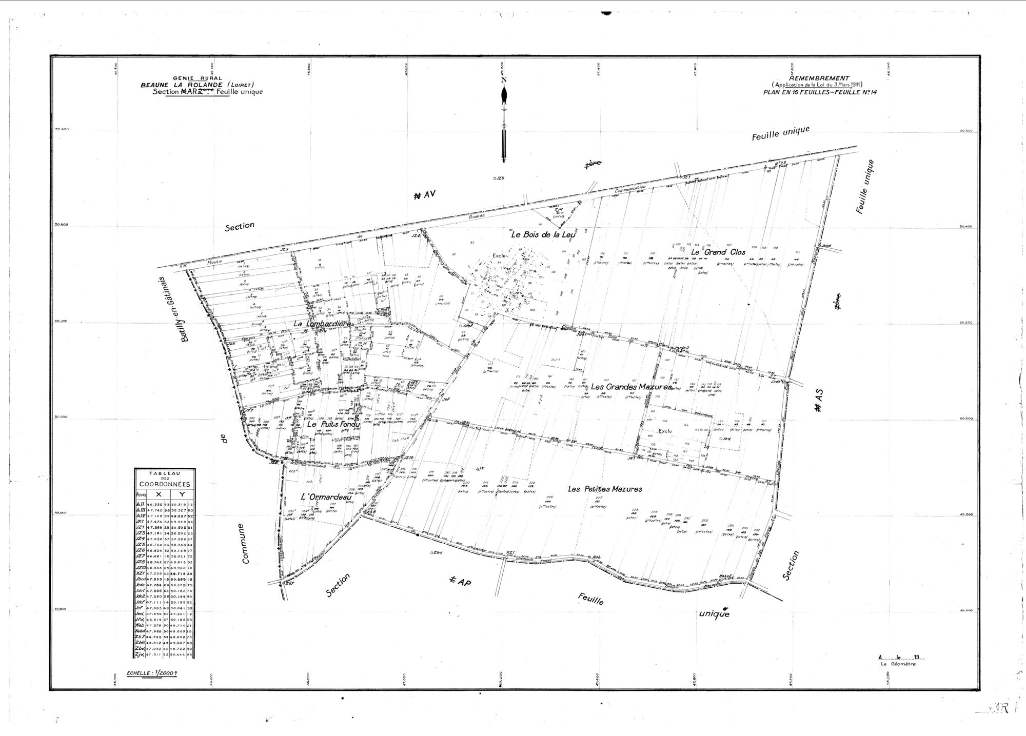 Beaune-la-Rolande - Sections