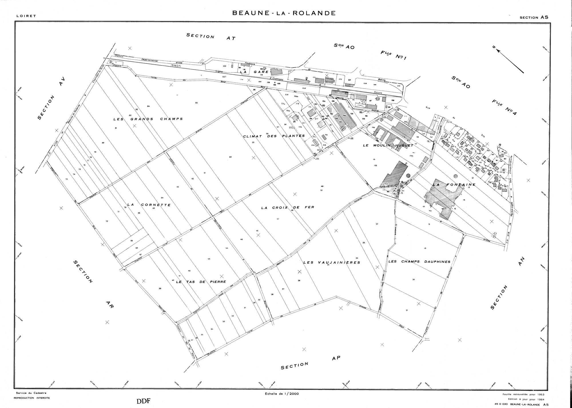 Beaune-la-Rolande - Sections