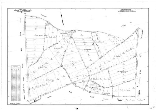 Beaune-la-Rolande - Sections