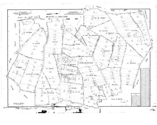 Beaune-la-Rolande - Sections