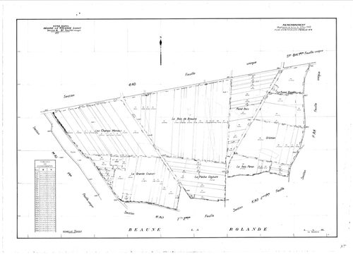 Beaune-la-Rolande - Sections