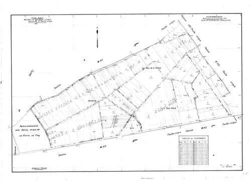 Beaune-la-Rolande - Sections