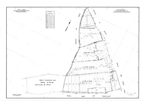 Beaune-la-Rolande - Sections