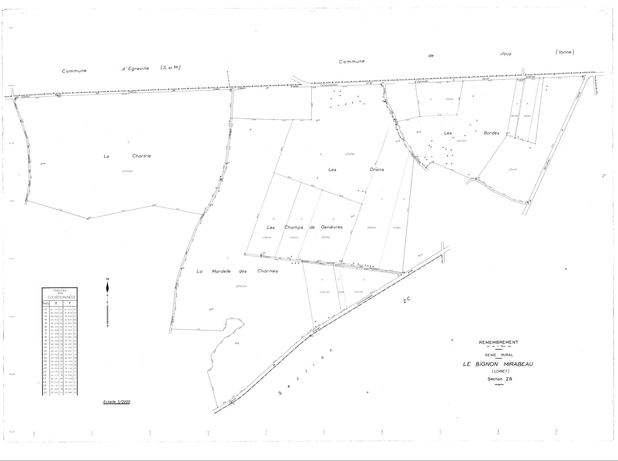 Le Bignon-Mirabeau - Sections