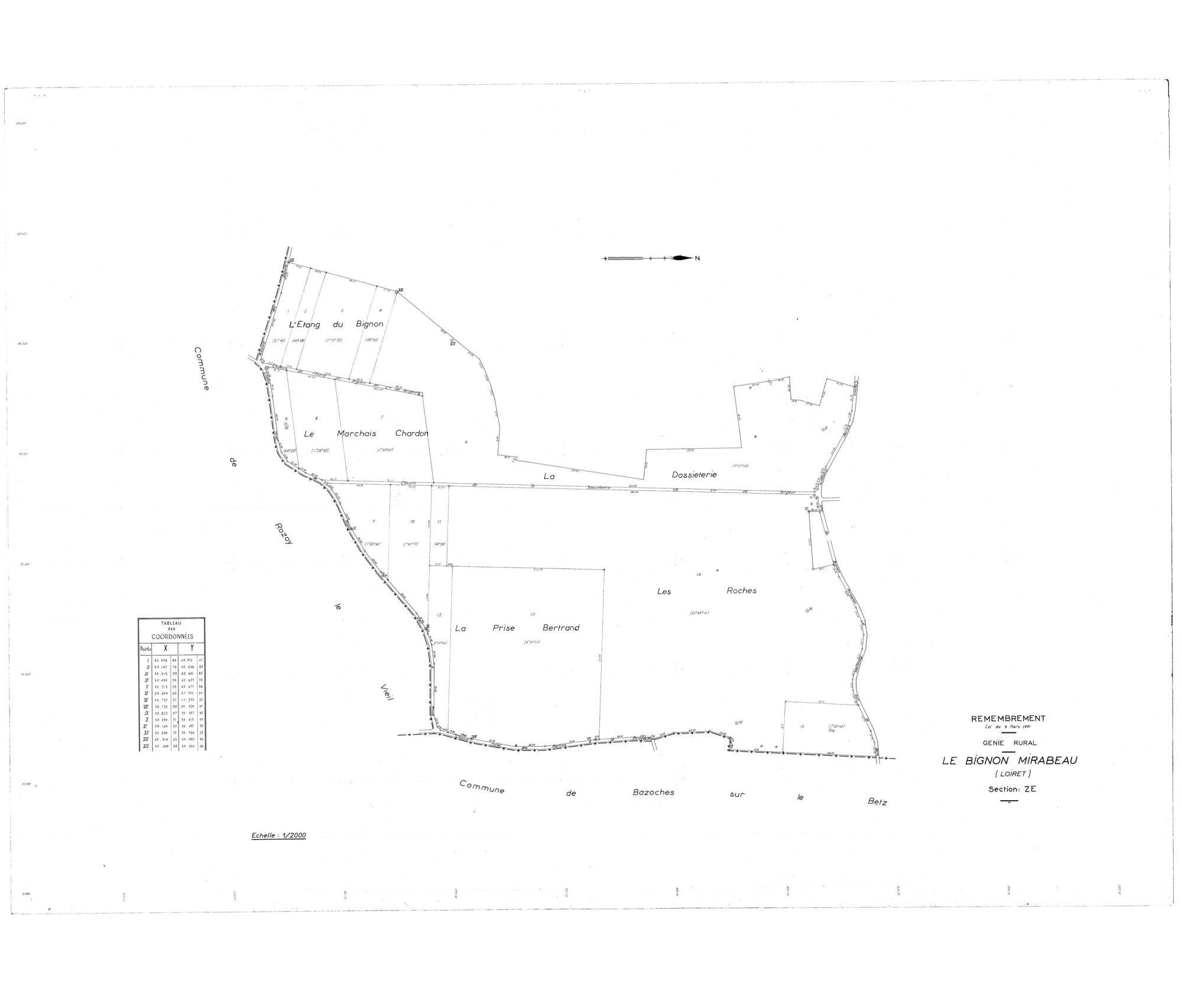 Le Bignon-Mirabeau - Sections
