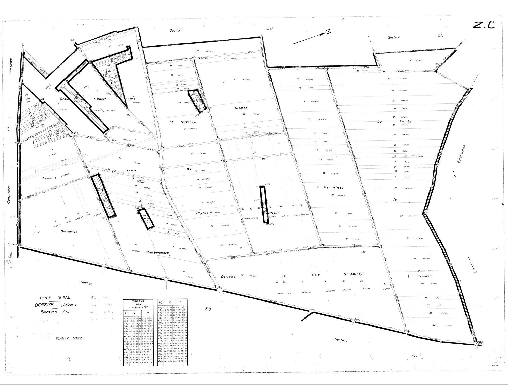 Boësses - Sections