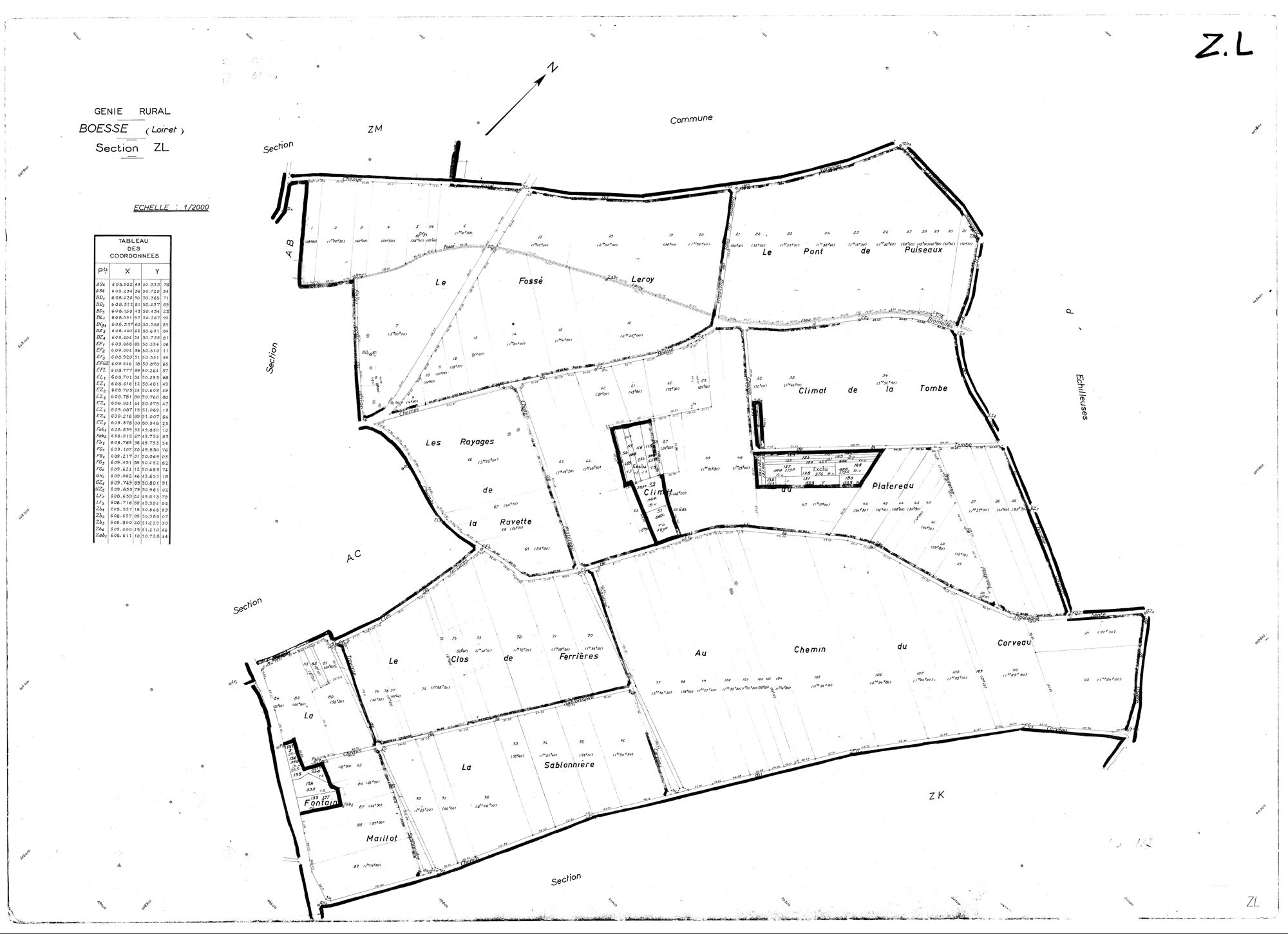 Boësses - Sections