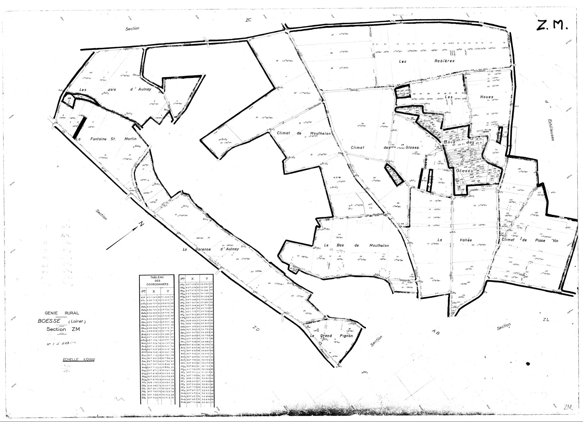 Boësses - Sections