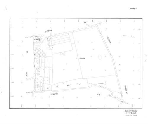Boigny-sur-Bionne - Sections