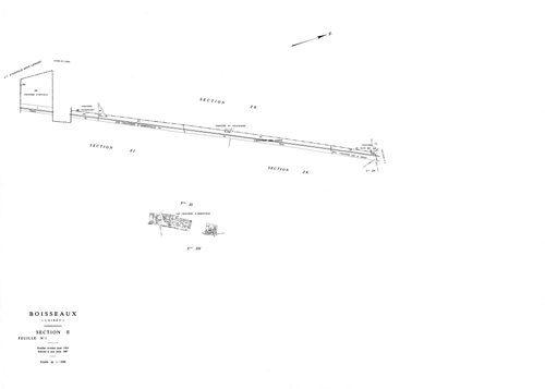 Boisseaux - Sections