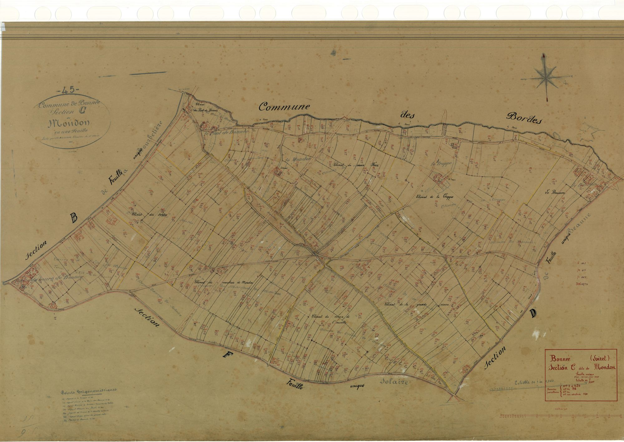 Bonnée - Sections