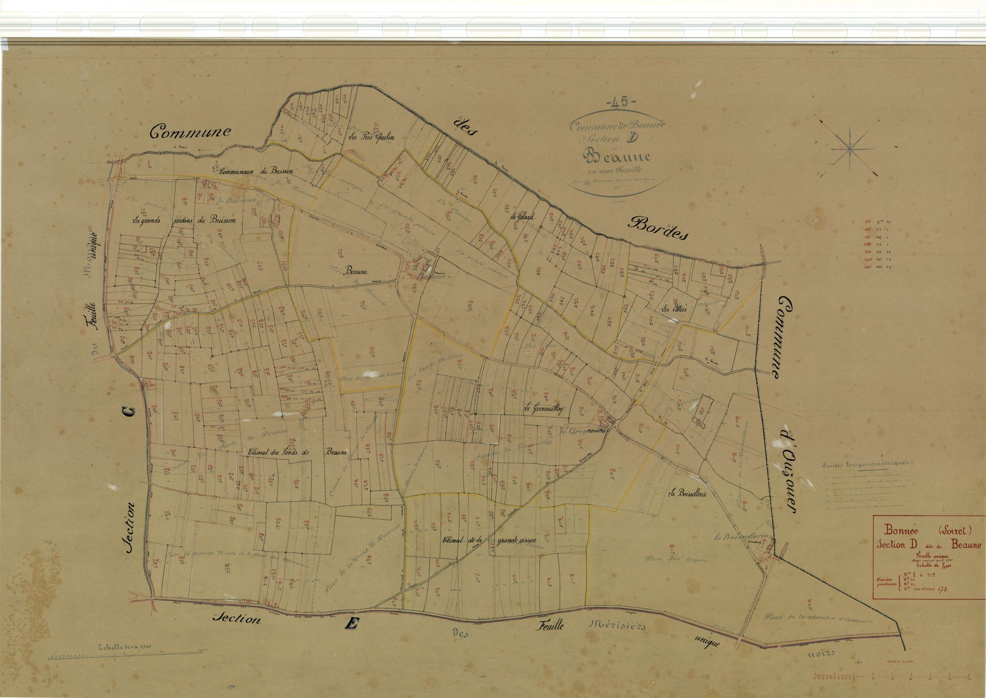 Bonnée - Sections