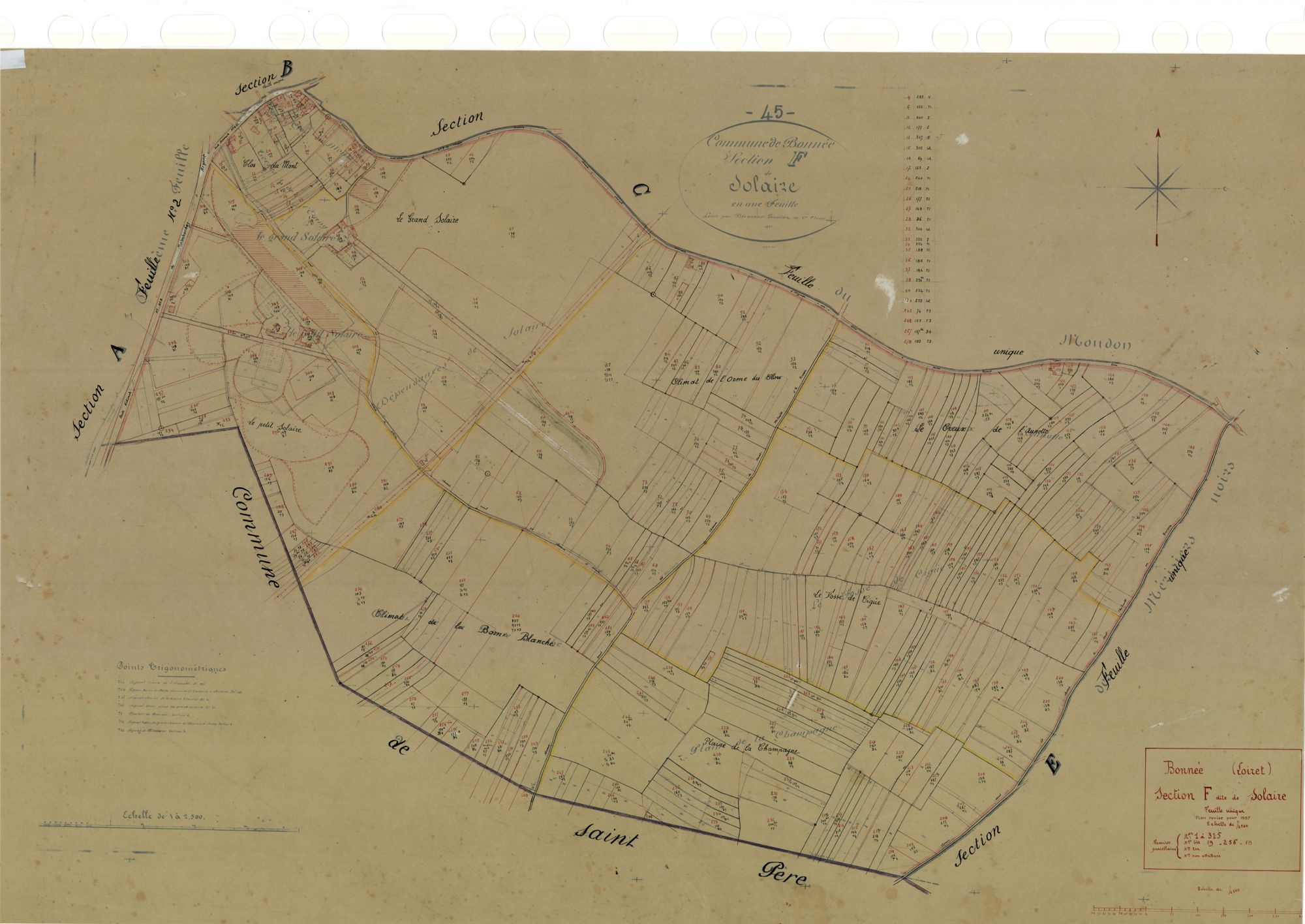 Bonnée - Sections