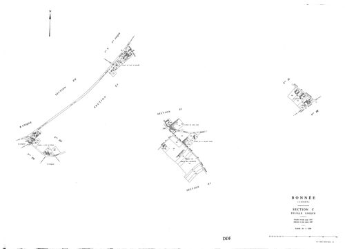 Bonnée - Sections