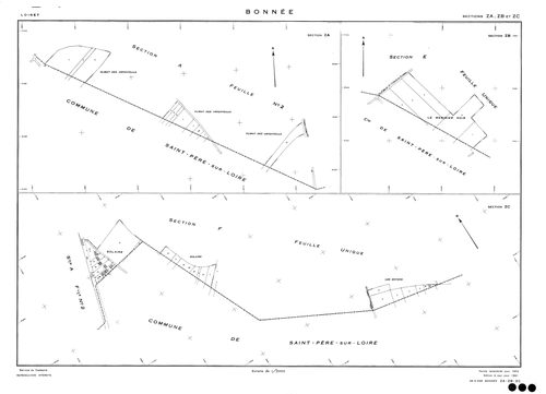 Bonnée - Sections