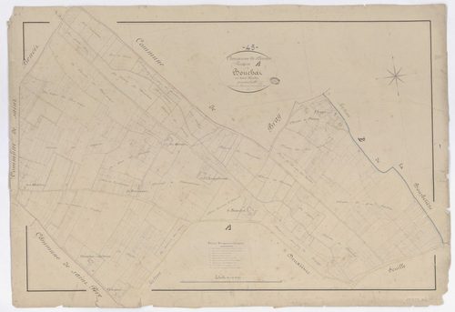 Bonnée - Sections