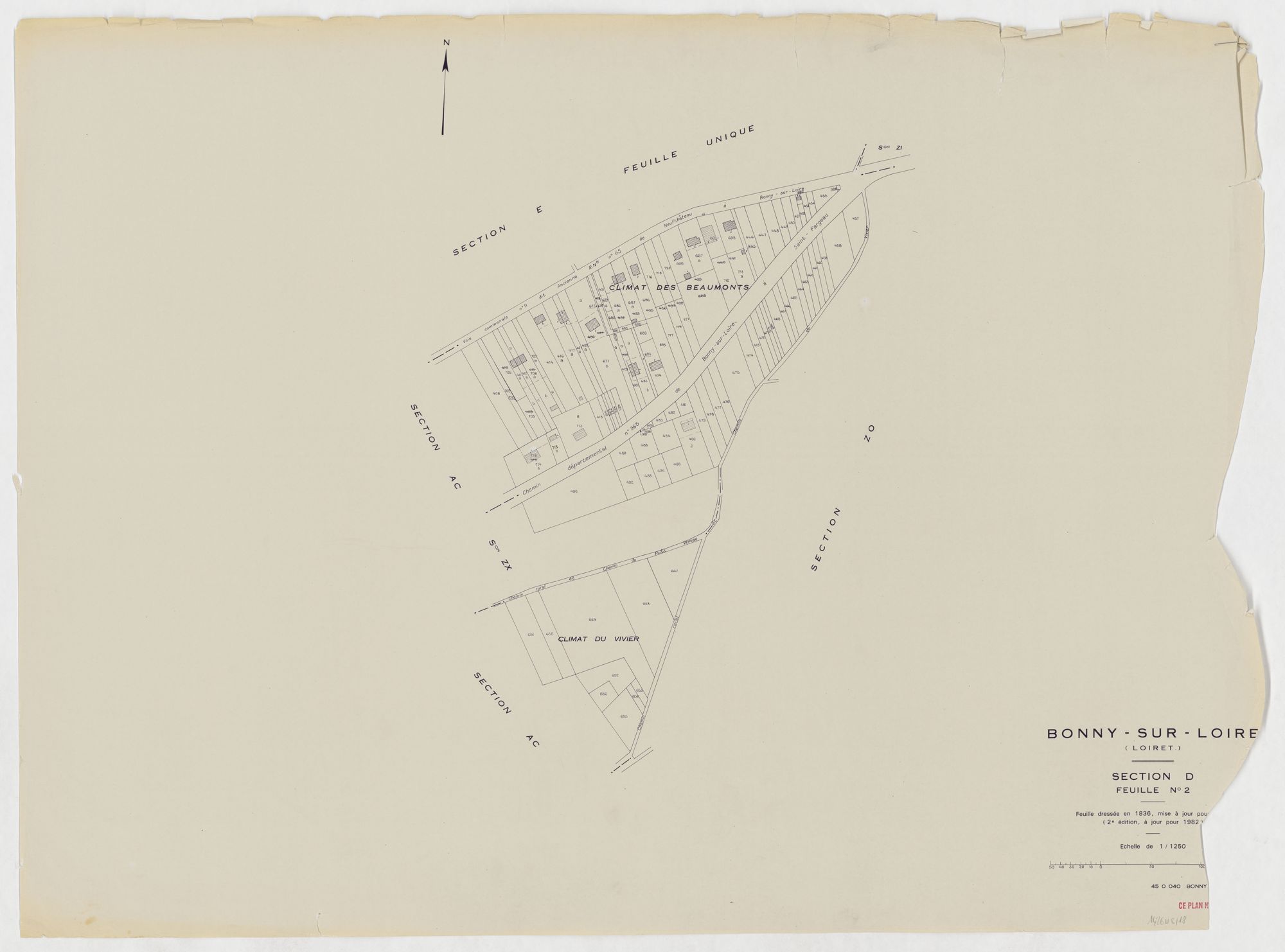 Bonny-sur-Loire - Sections