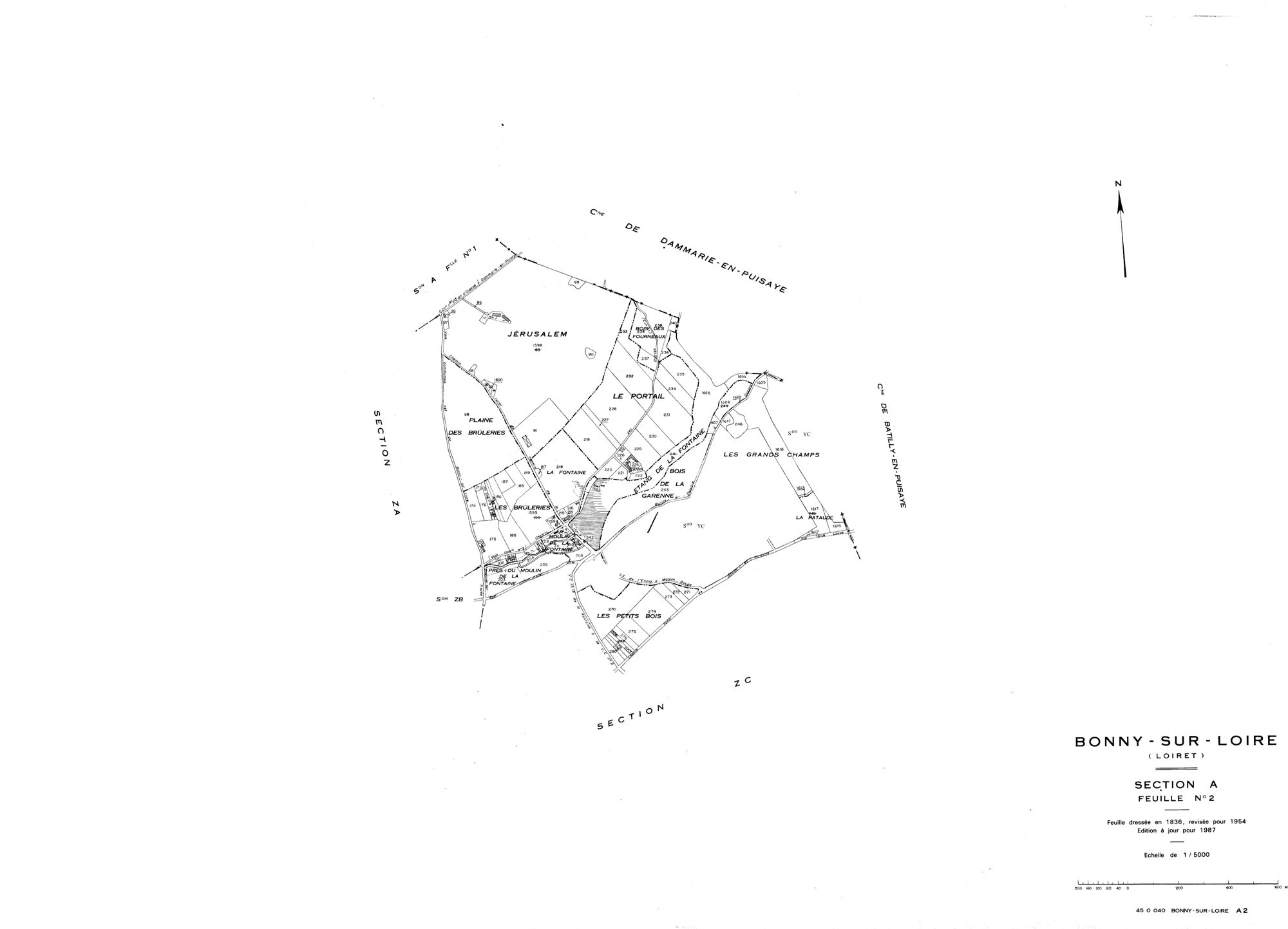 Bonny-sur-Loire - Sections